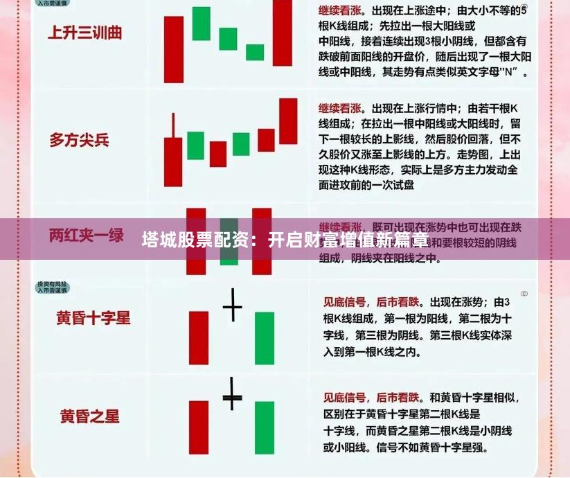 塔城股票配资：开启财富增值新篇章