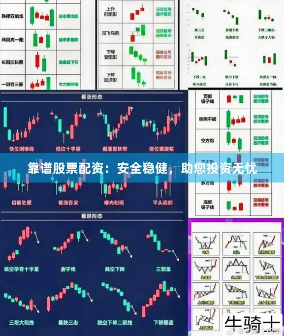 靠谱股票配资：安全稳健，助您投资无忧