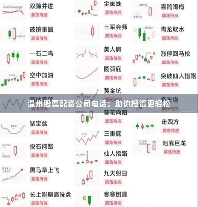 温州股票配资公司电话：助你投资更轻松