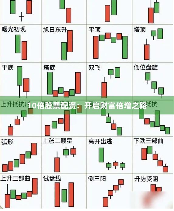 10倍股票配资:开启财富倍增之路