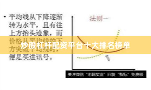 炒股杠杆配资平台十大排名榜单