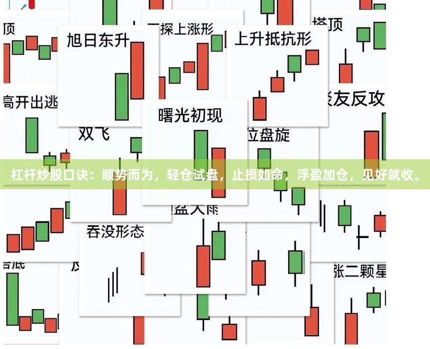 杠杆炒股口诀：顺势而为，轻仓试盘，止损如命，浮盈加仓，见好就收。
