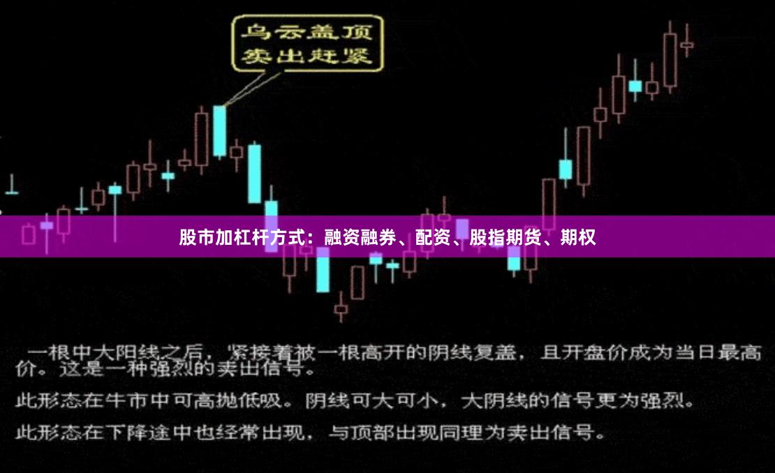 股市加杠杆方式：融资融券、配资、股指期货、期权