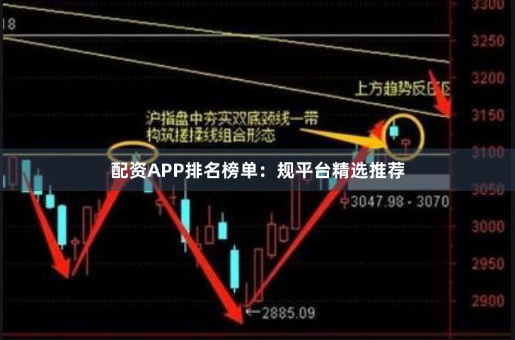 配资APP排名榜单:规平台精选推荐