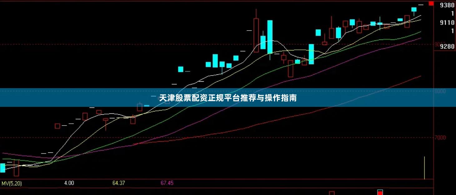 天津股票配资正规平台推荐与操作指南