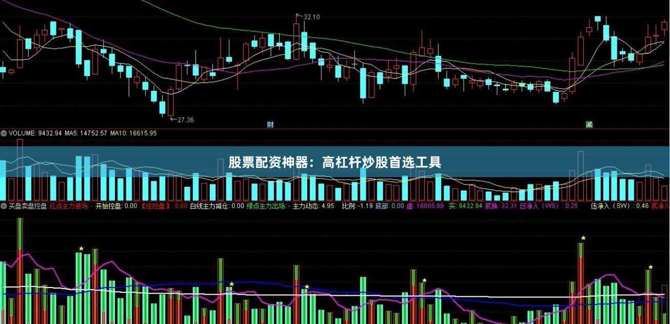 股票配资神器：高杠杆炒股首选工具