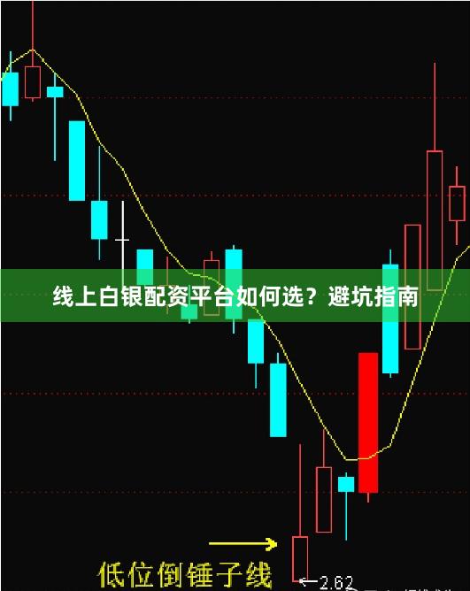 线上白银配资平台如何选？避坑指南